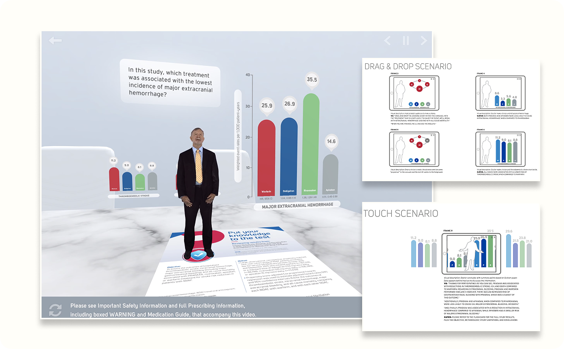 Pradaxa AR sales tool